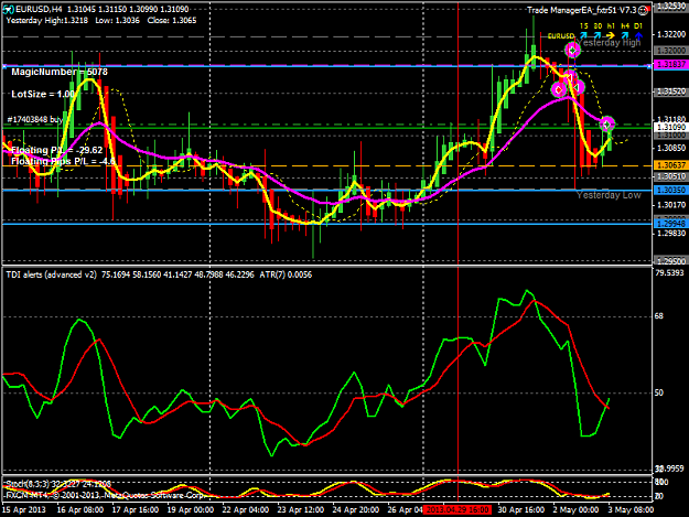 Click to Enlarge

Name: eurusdh4.png
Size: 54 KB