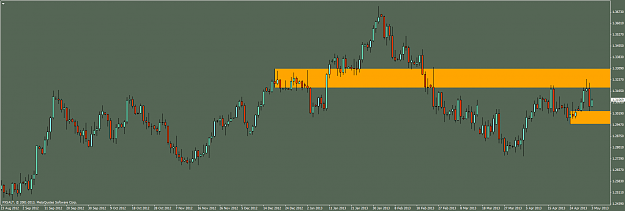 Click to Enlarge

Name: eurusddaily.png
Size: 57 KB