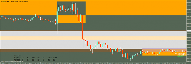 Click to Enlarge

Name: eurusdm5_0.png
Size: 55 KB