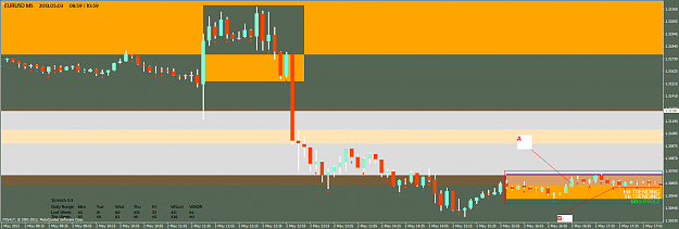 Click to Enlarge

Name: eurusdm5_0.png
Size: 56 KB