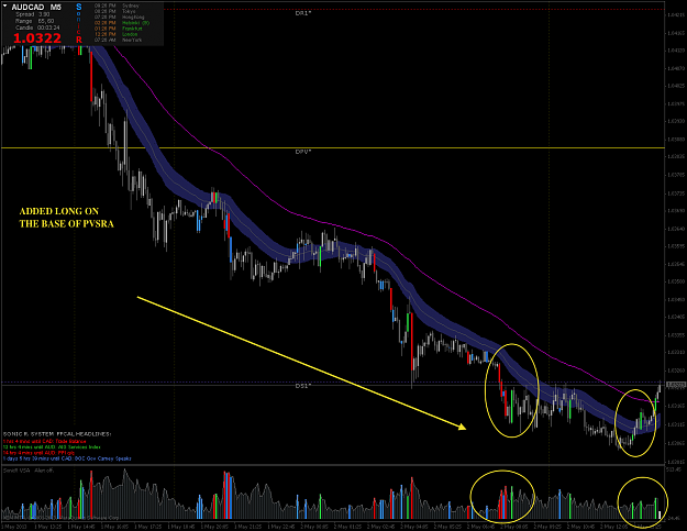 Click to Enlarge

Name: audcadm5.png
Size: 119 KB