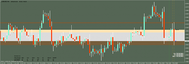 Click to Enlarge

Name: eurusdh4.png
Size: 70 KB
