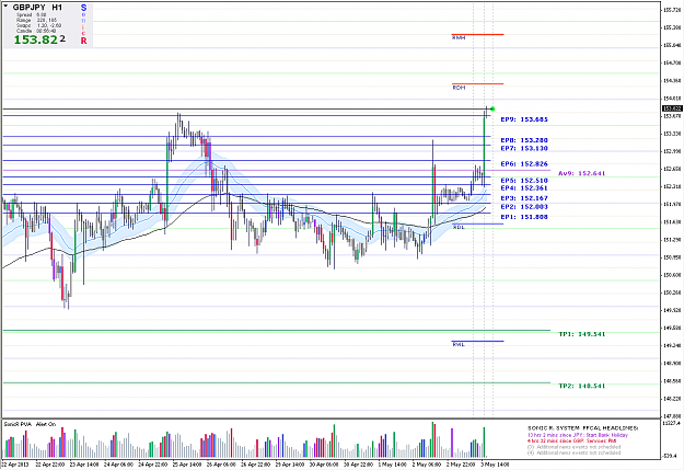 Click to Enlarge

Name: may 2013 - 021.png
Size: 38 KB