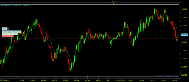 Click to Enlarge

Name: chart9.png
Size: 45 KB