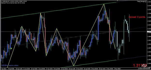 Click to Enlarge

Name: 2013-05-03_20-47_MetaTrader 4 IC.jpg
Size: 126 KB