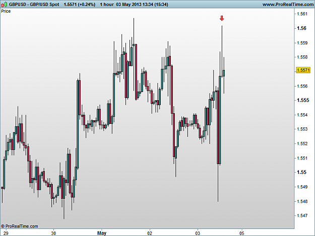 Click to Enlarge

Name: gbp usd 3-5-13 h1.png
Size: 17 KB