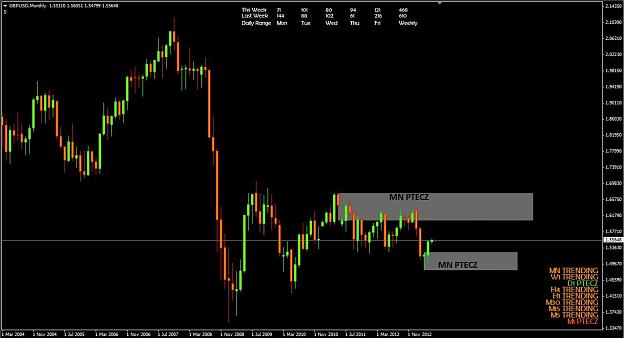 Click to Enlarge

Name: gbpusd mn.jpg
Size: 70 KB