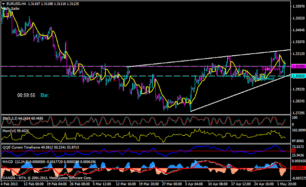 Click to Enlarge

Name: eurusd-h4-oanda-corporation 05-03.png
Size: 46 KB