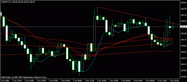 Click to Enlarge

Name: trend resistance.gif
Size: 16 KB