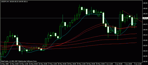 Click to Enlarge

Name: trend resistance logner.gif
Size: 15 KB