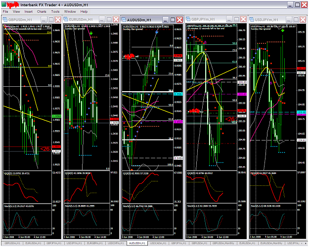 Click to Enlarge

Name: chart1444.PNG
Size: 139 KB