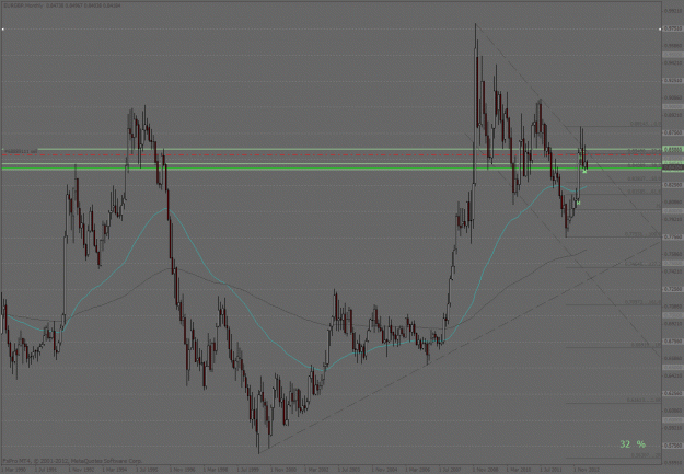 Click to Enlarge

Name: eurgbp m.gif
Size: 44 KB