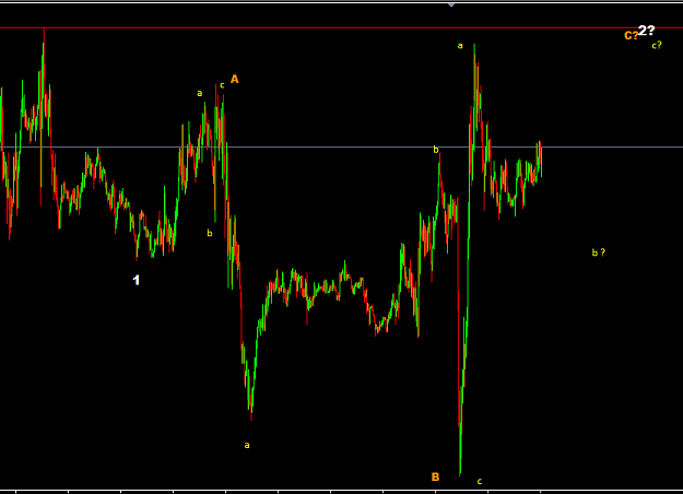 Click to Enlarge

Name: gbp wave 2.PNG
Size: 29 KB