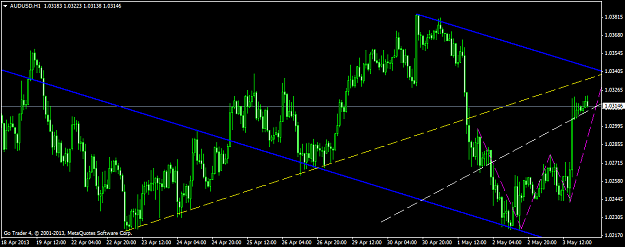 Click to Enlarge

Name: audusdh1.png
Size: 45 KB