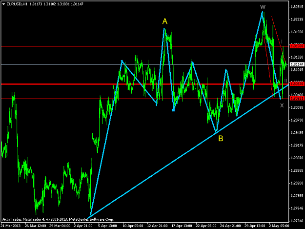 Click to Enlarge

Name: eur1.png
Size: 37 KB
