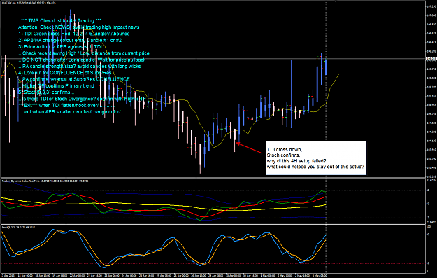 Click to Enlarge

Name: CHFJPY H4 setup failure example 6-5-2013 7-32-10 AM.png
Size: 79 KB