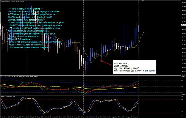 Click to Enlarge

Name: CHFJPY H4 setup failure example 6-5-2013 7-32-10 AM.png
Size: 79 KB