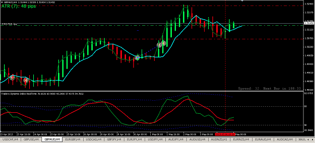 Click to Enlarge

Name: gbpaud.png
Size: 41 KB
