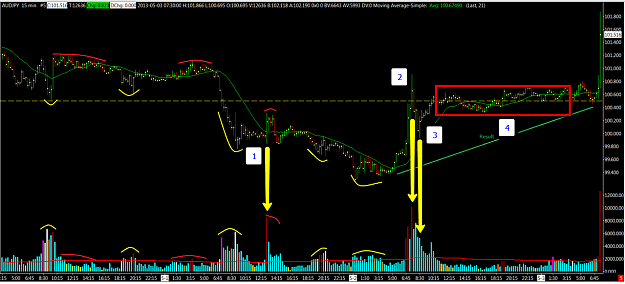Click to Enlarge

Name: 2013-05-06_aj_hindsight.png
Size: 200 KB