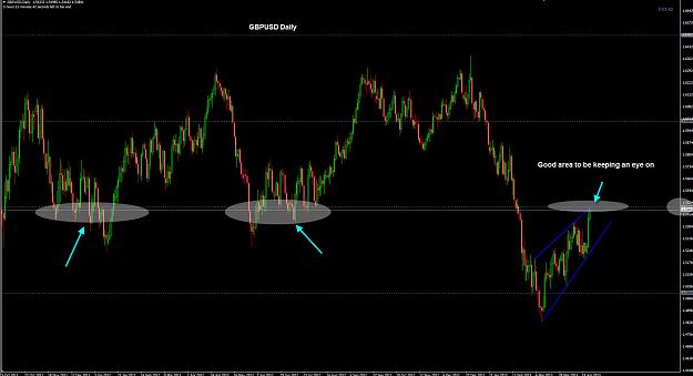 Click to Enlarge

Name: GBPUSD daily 26-04.jpg
Size: 218 KB