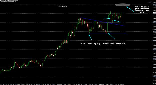 Click to Enlarge

Name: EURJPY Daily 06-05.jpg
Size: 225 KB