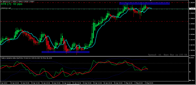 Click to Enlarge

Name: GBPUSD 06:05 9PM.png
Size: 39 KB