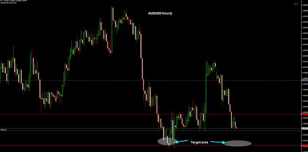Click to Enlarge

Name: AUDUSD Hourly 06-05 pending.jpg
Size: 180 KB