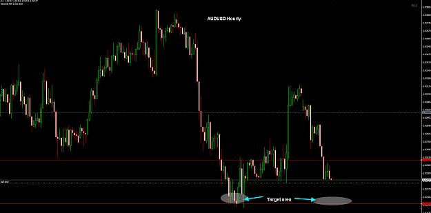 Click to Enlarge

Name: AUDUSD Hourly 06-05 pending.jpg
Size: 180 KB