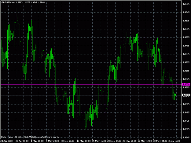 Click to Enlarge

Name: chart01.gif
Size: 21 KB