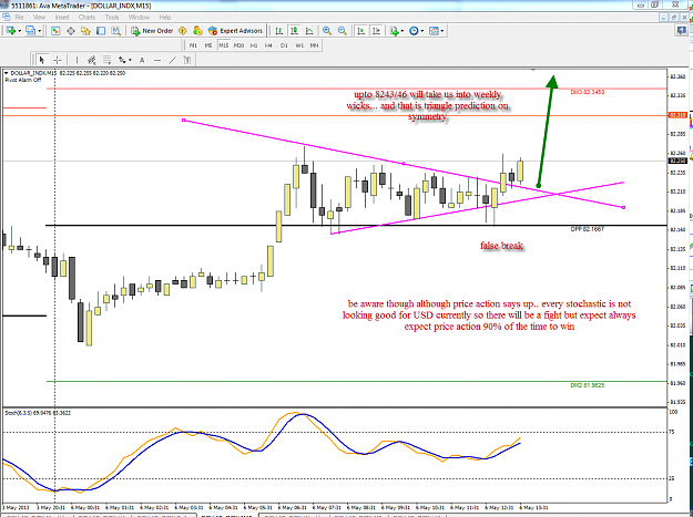 Click to Enlarge

Name: price action usd.png
Size: 98 KB