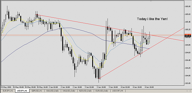 Click to Enlarge

Name: USDJPY20080604b.png
Size: 16 KB