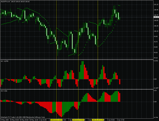 Click to Enlarge

Name: aud_jpy_nailed.gif
Size: 35 KB