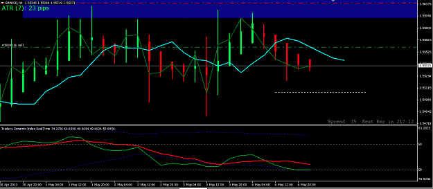 Click to Enlarge

Name: GBPUSD 9AM 07:05.png
Size: 31 KB