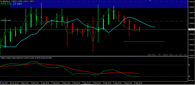 Click to Enlarge

Name: GBPUSD 9AM 07:05.png
Size: 31 KB