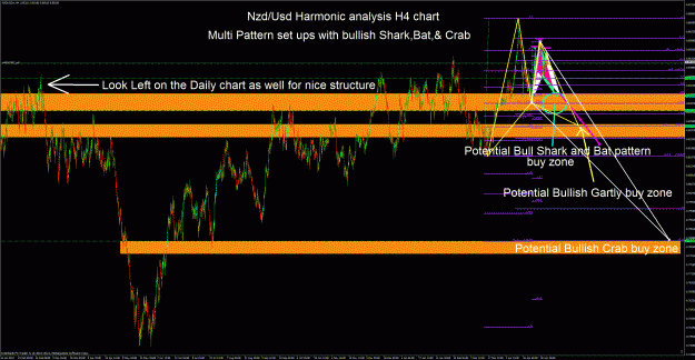 Click to Enlarge

Name: nzdusd hr 4.gif
Size: 111 KB