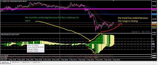 Click to Enlarge

Name: usdjpy2.png
Size: 44 KB