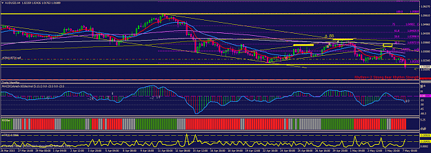 Click to Enlarge

Name: audusd-h4-ava-financial-ltd-breaking.png
Size: 58 KB