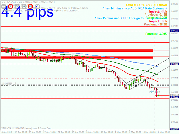 Click to Enlarge

Name: 070512audcad sell.png
Size: 45 KB