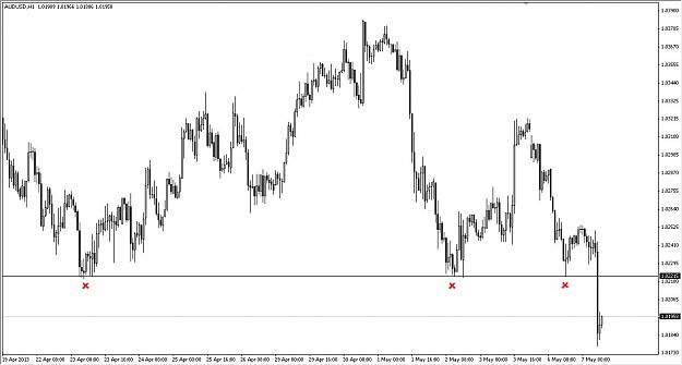 Click to Enlarge

Name: AUDUSD 07052013.jpg
Size: 80 KB