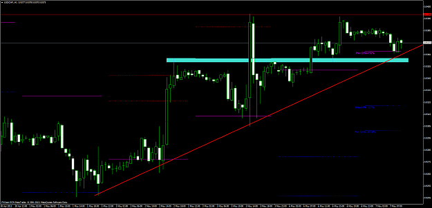Click to Enlarge

Name: usdchf.h1.png
Size: 59 KB