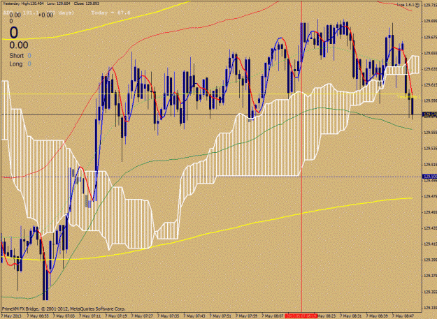 Click to Enlarge

Name: 7 may buy eujpy3.gif
Size: 43 KB