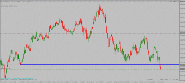 Click to Enlarge

Name: audusd 4hour short trade 07 05 2013 update 1.gif
Size: 26 KB