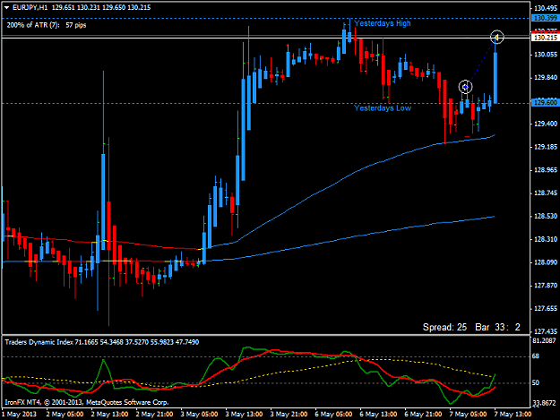 Click to Enlarge

Name: eurjpyh1.png
Size: 37 KB