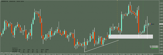 Click to Enlarge

Name: eurusdh4.png
Size: 70 KB