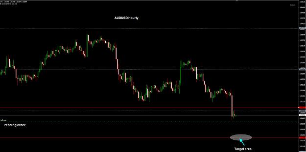 Click to Enlarge

Name: AUDUSD pending 07-05.jpg
Size: 165 KB