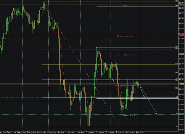 Click to Enlarge

Name: gj.jpg
Size: 138 KB
