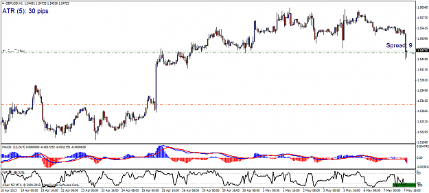 Click to Enlarge

Name: gbpusd-h1-alpari-nz-limited.png
Size: 52 KB