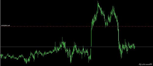 Click to Enlarge

Name: 2013-05-07_22-14_MetaTrader NordFX.jpg
Size: 45 KB