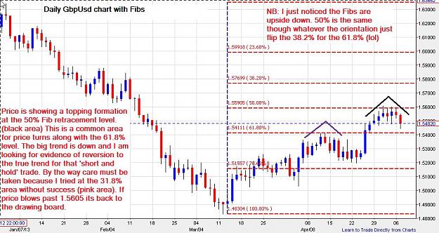 Click to Enlarge

Name: GbpUsd-daily-07052013-2150uk.jpg
Size: 125 KB
