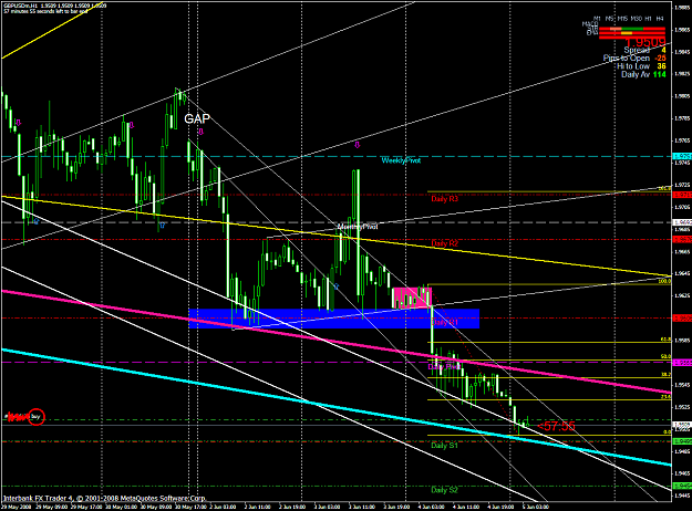 Click to Enlarge

Name: chart1445.PNG
Size: 78 KB